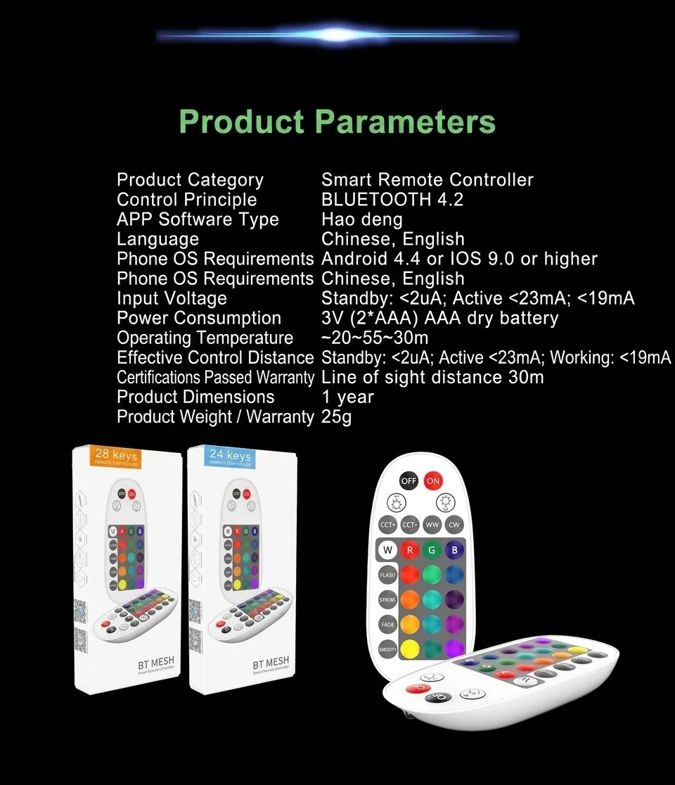 Smart RGB LED Remote Control for Home Lighting and Automation