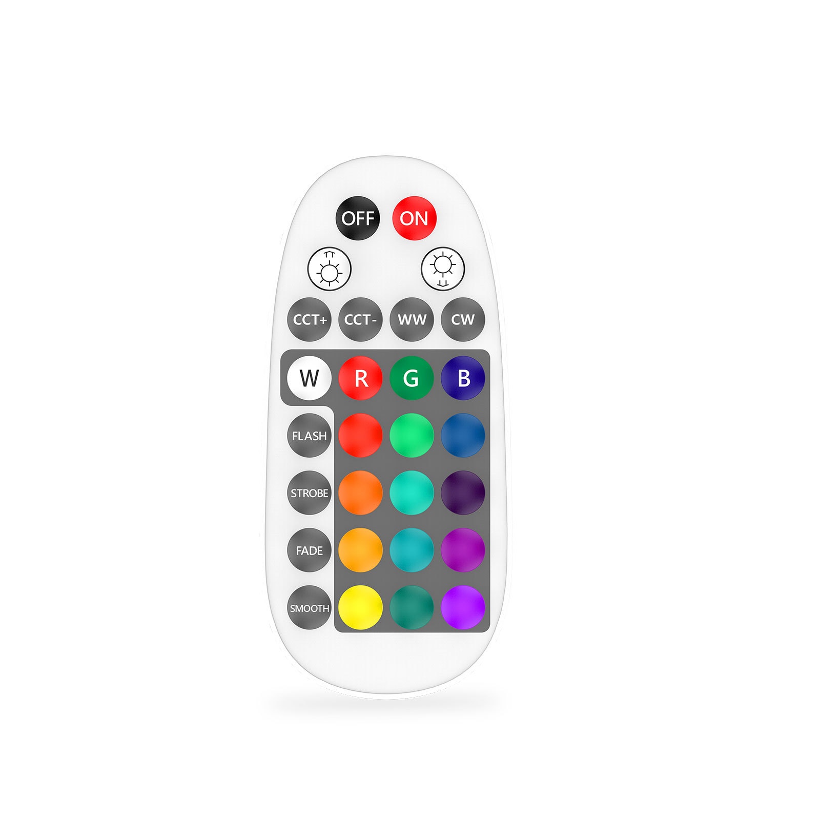 Smart RGB LED Remote Control for Home Lighting and Automation
