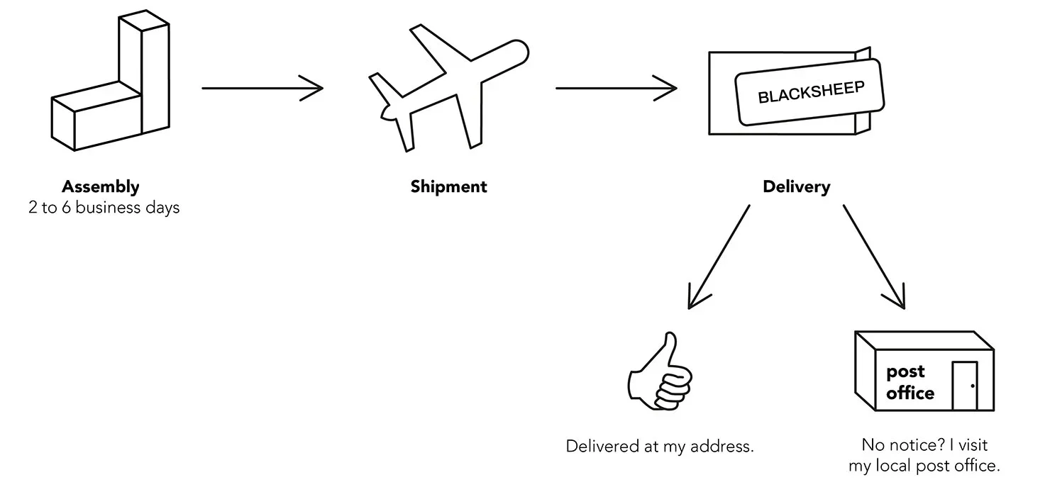 blacksheep delivery blacksheep delivery